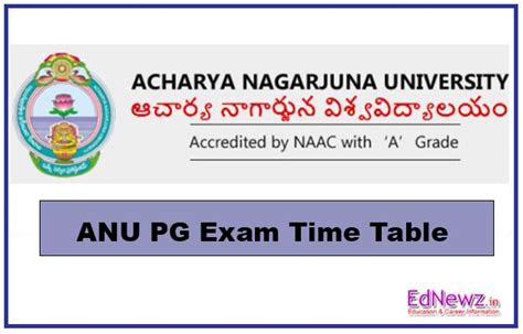 anu exam timetable|government exam time table.